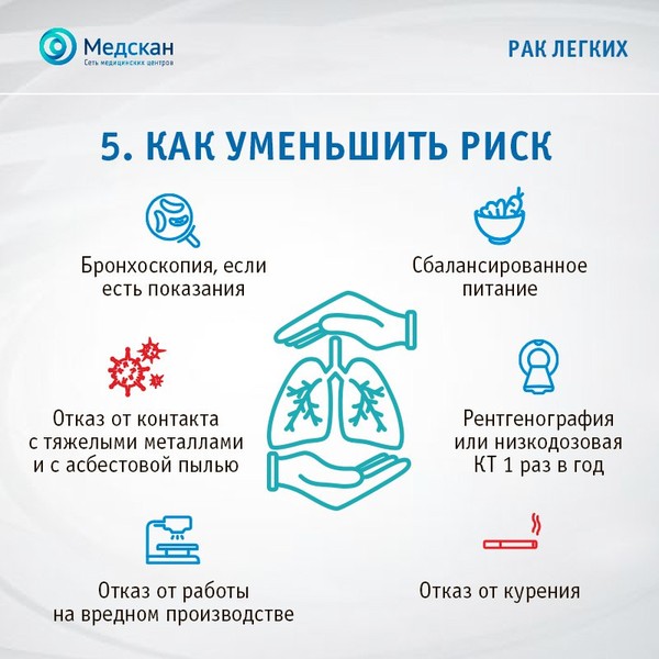 rak-legkih5.jpg rak-legkih5.jpg